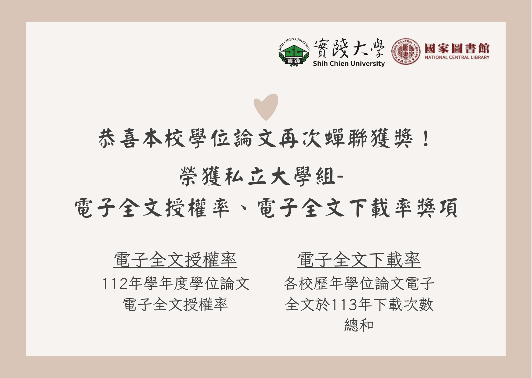 電子全文下載率-私立大學組 電子全文授權率-私立大學組